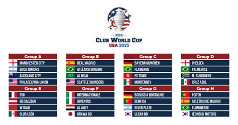 写メ プレジデントクラブ|Trump addresses Club World Cup draw through。